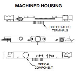 cnc machined housings|aegis cnc machined housings.